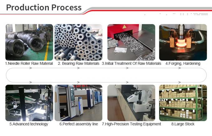 Guanyi Transmission Machinery Co., Ltd. نمایه شرکت